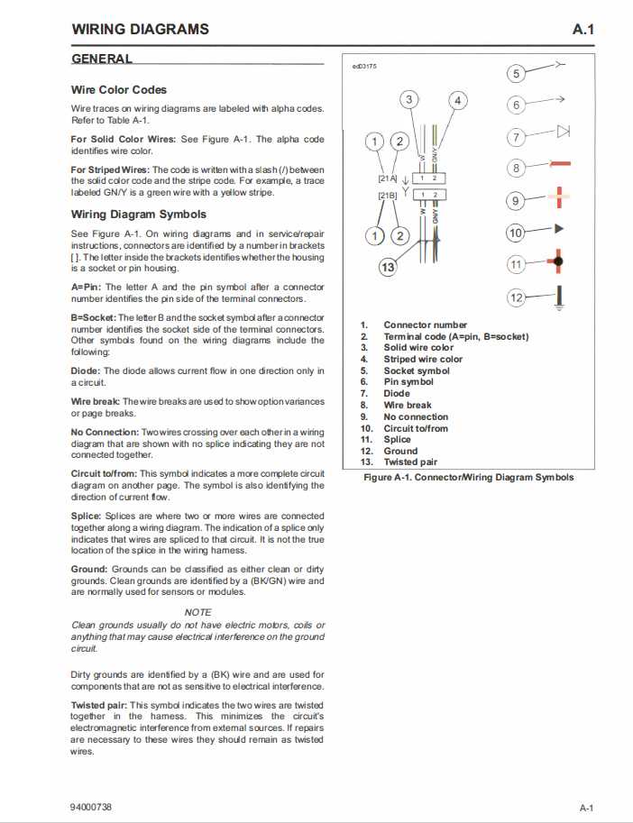 2020 street glide owners manual