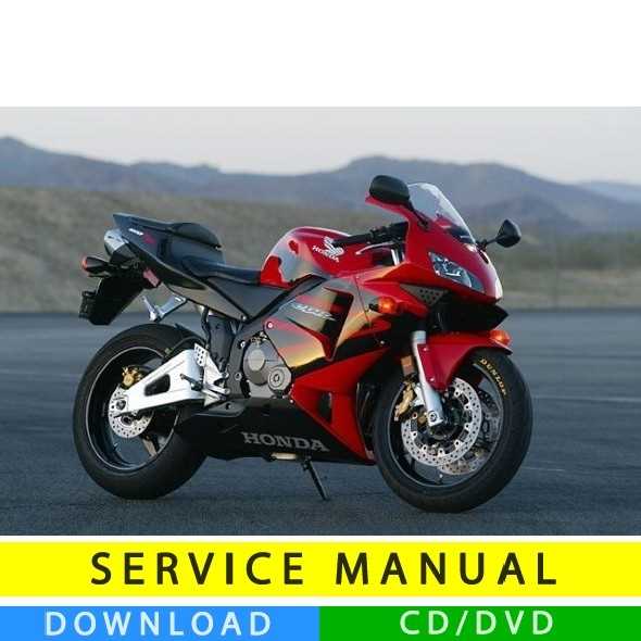 honda cbr 600 owners manual