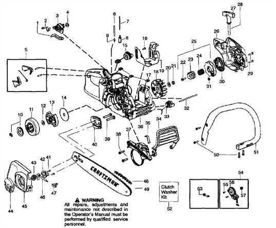 craftsman 18 42cc chainsaw owners manual