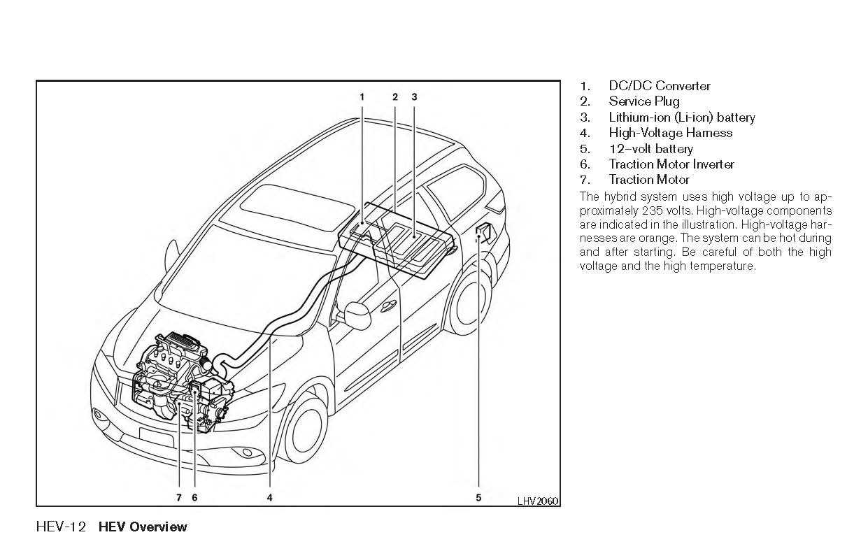 nissan rogue 2017 owners manual