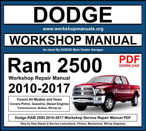 ram 2500 owners manual 2017