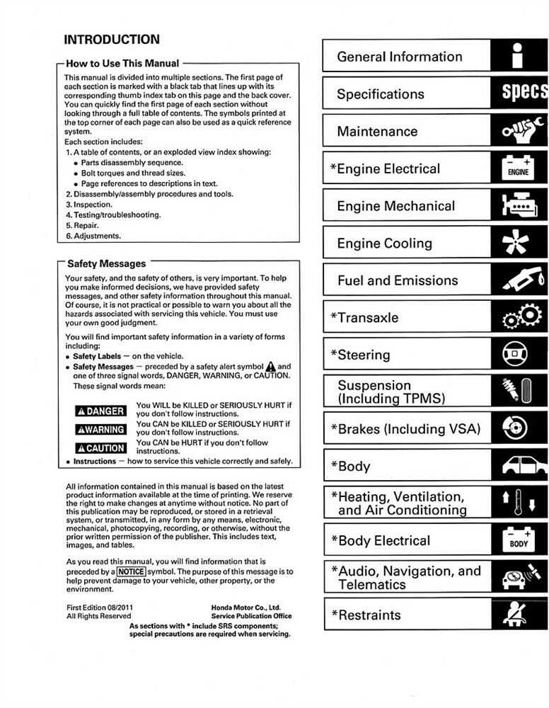 2011 honda fit owners manual