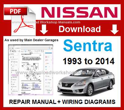 2015 sentra owners manual