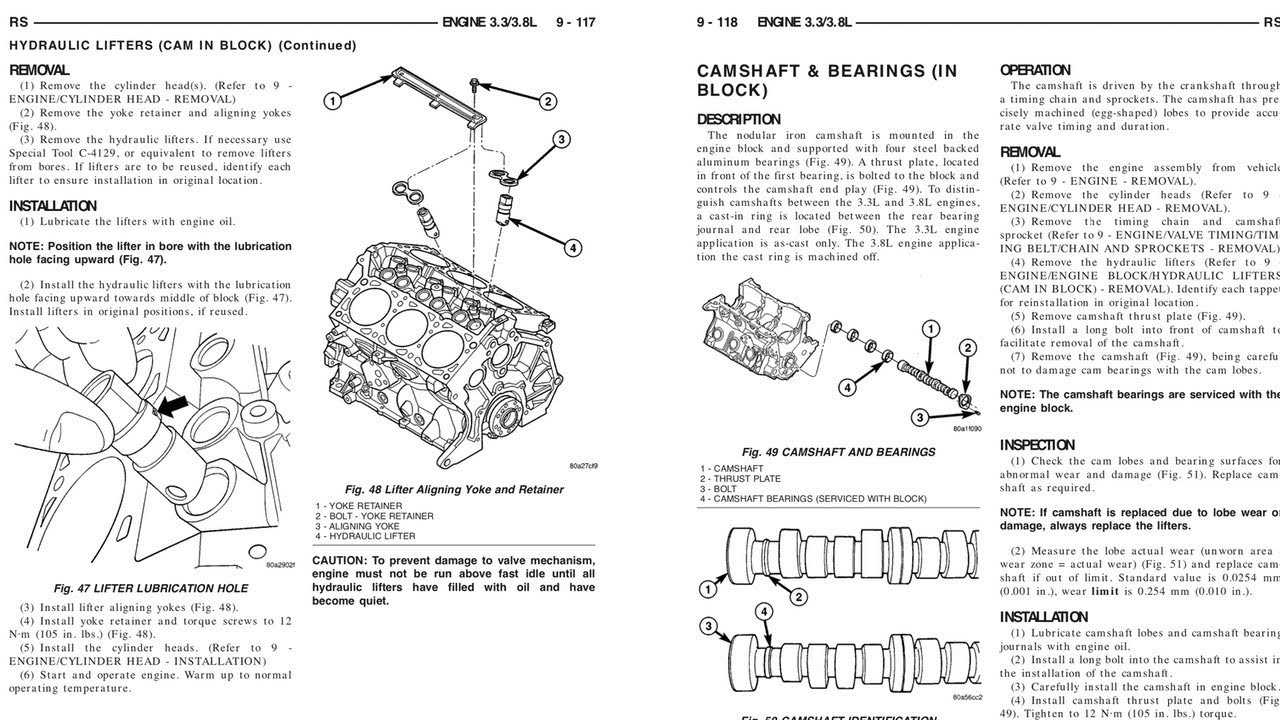 2003 dodge caravan owners manual