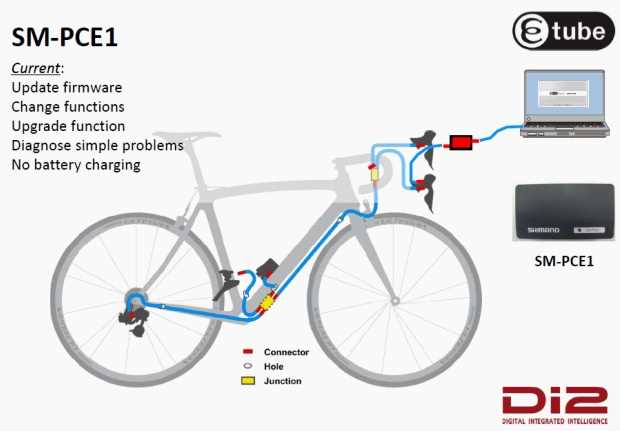 shimano ultegra di2 owners manual