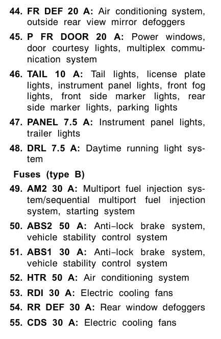 2005 toyota highlander owners manual