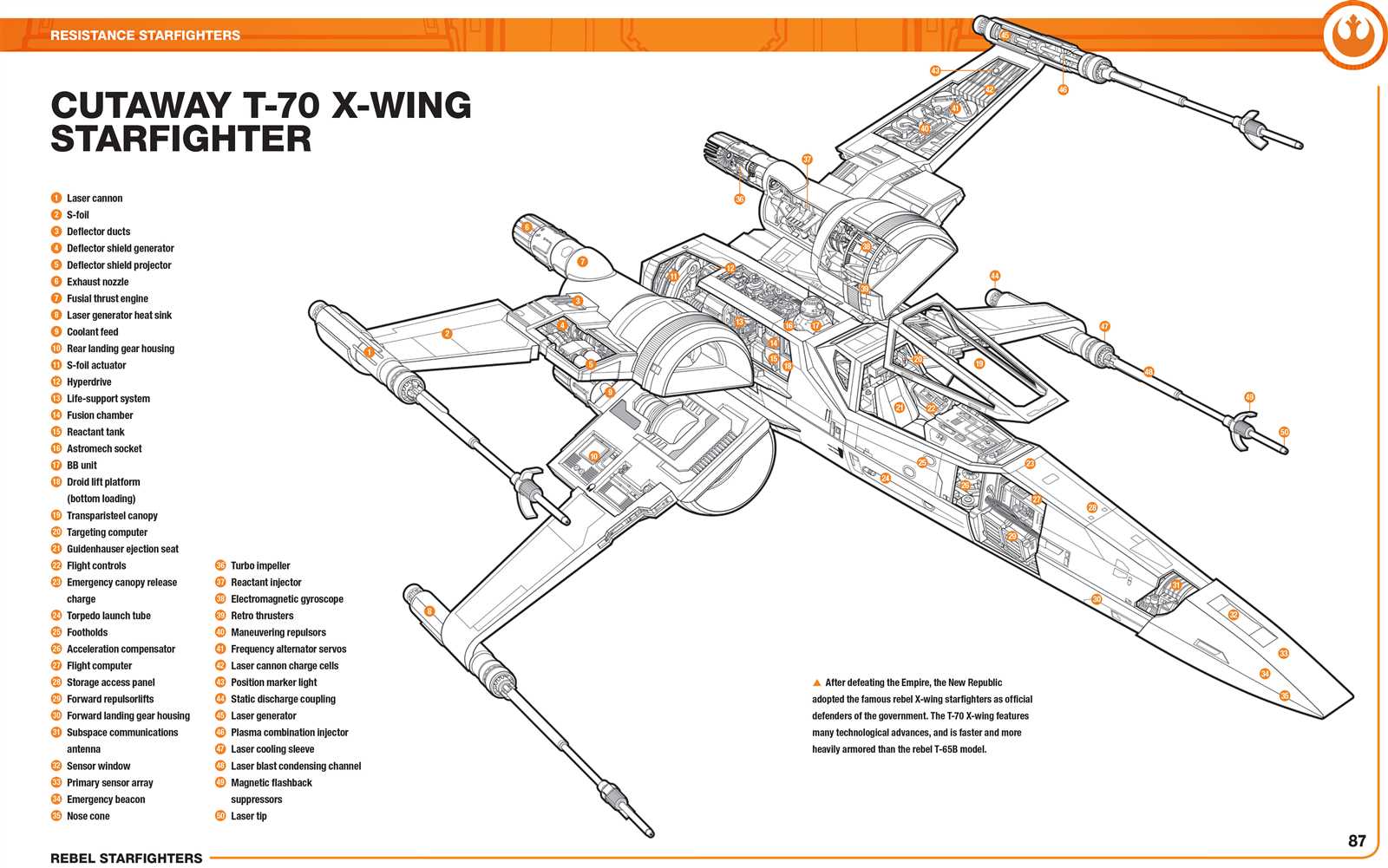 star wars rebel starfighters owners workshop manual