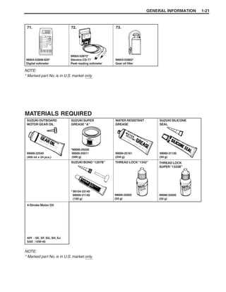 suzuki df115 owners manual