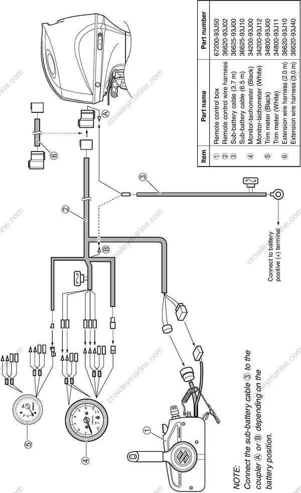 suzuki df200 owners manual