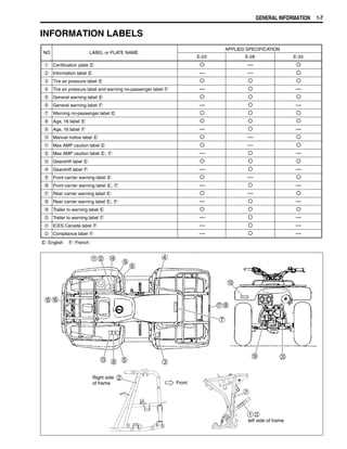 suzuki vinson 500 owners manual