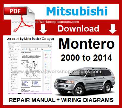 mitsubishi montero sport owners manual