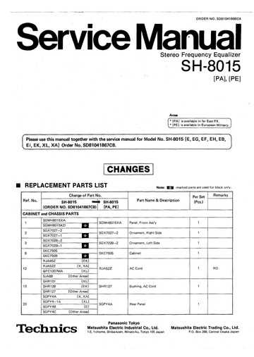 technics sh 8017 owners manual