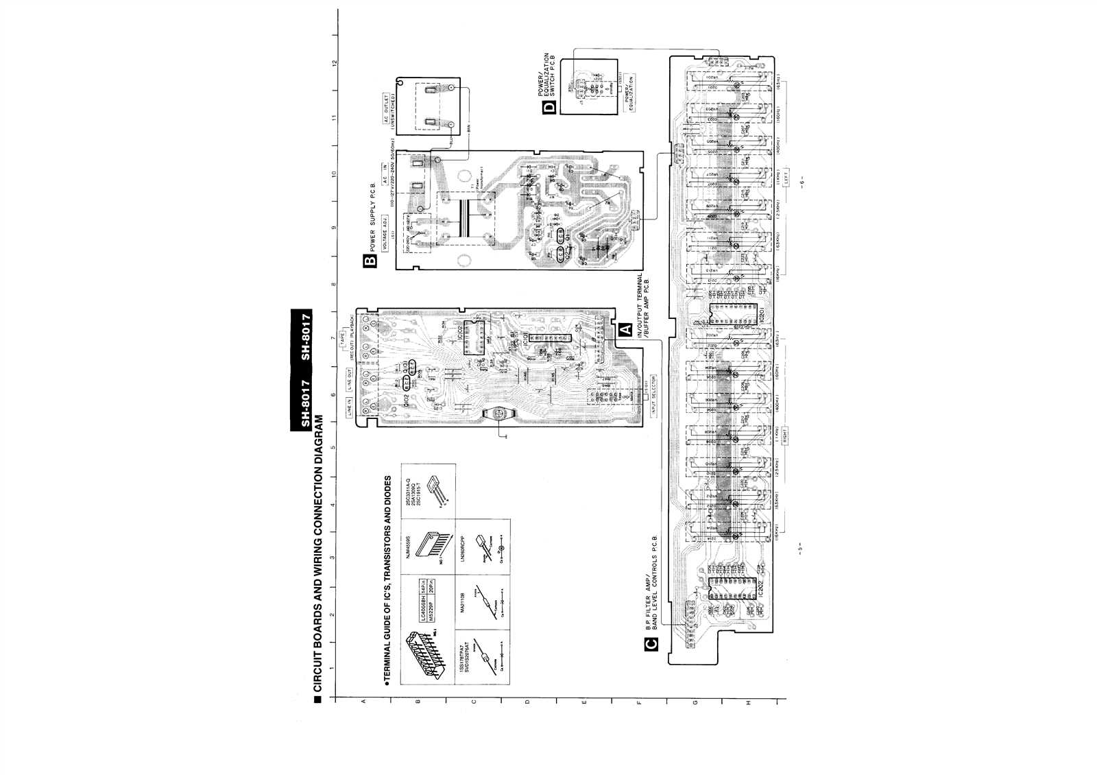 technics sh 8017 owners manual