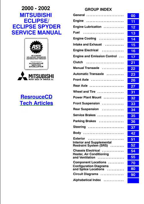 2004 mitsubishi eclipse owners manual