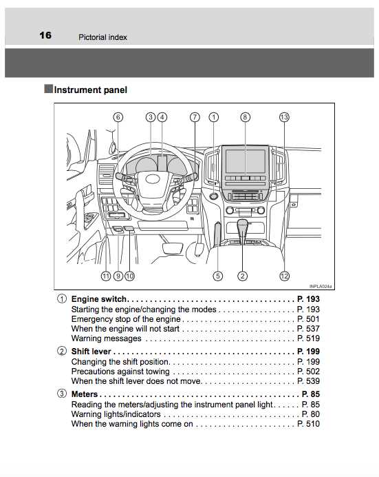 toyota landcruiser owners manual