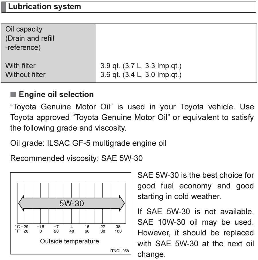 toyota yaris 2014 owners manual