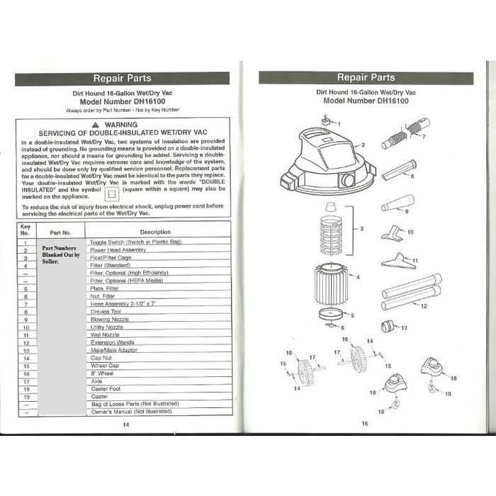 shop vac owners manual