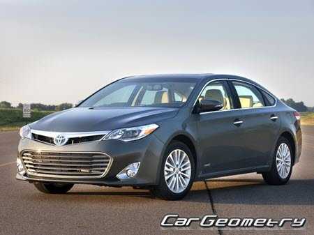 2013 toyota camry xle owners manual