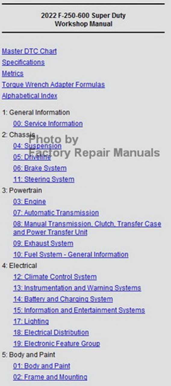 2022 ford owners manual case
