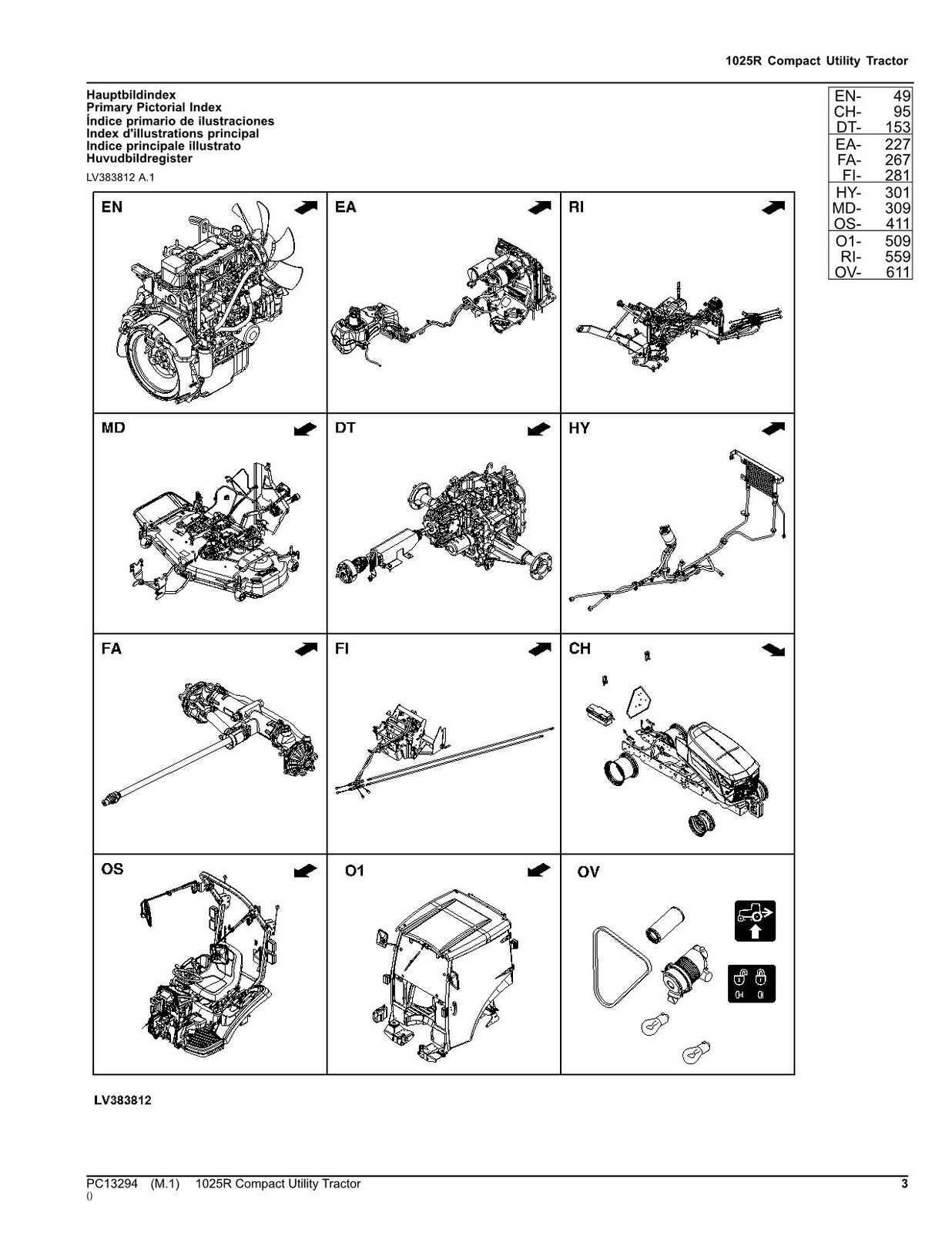 2017 john deere 1025r owners manual