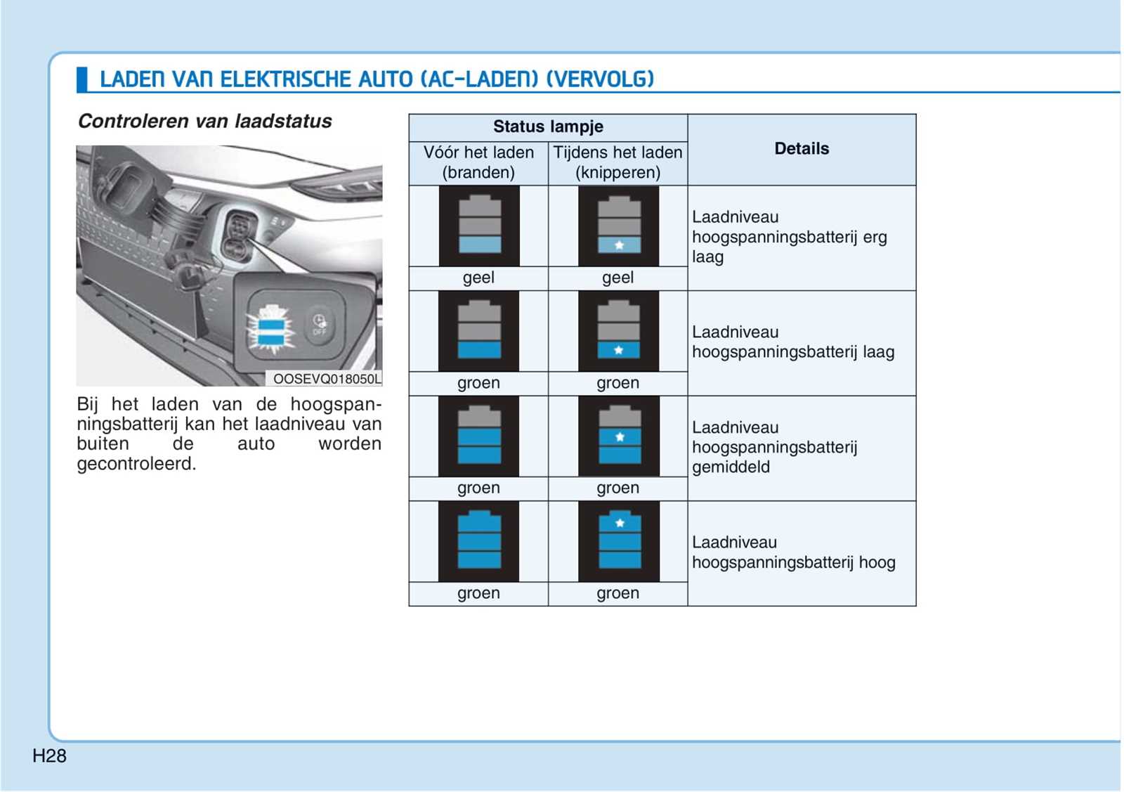 hyundai kona electric owners manual