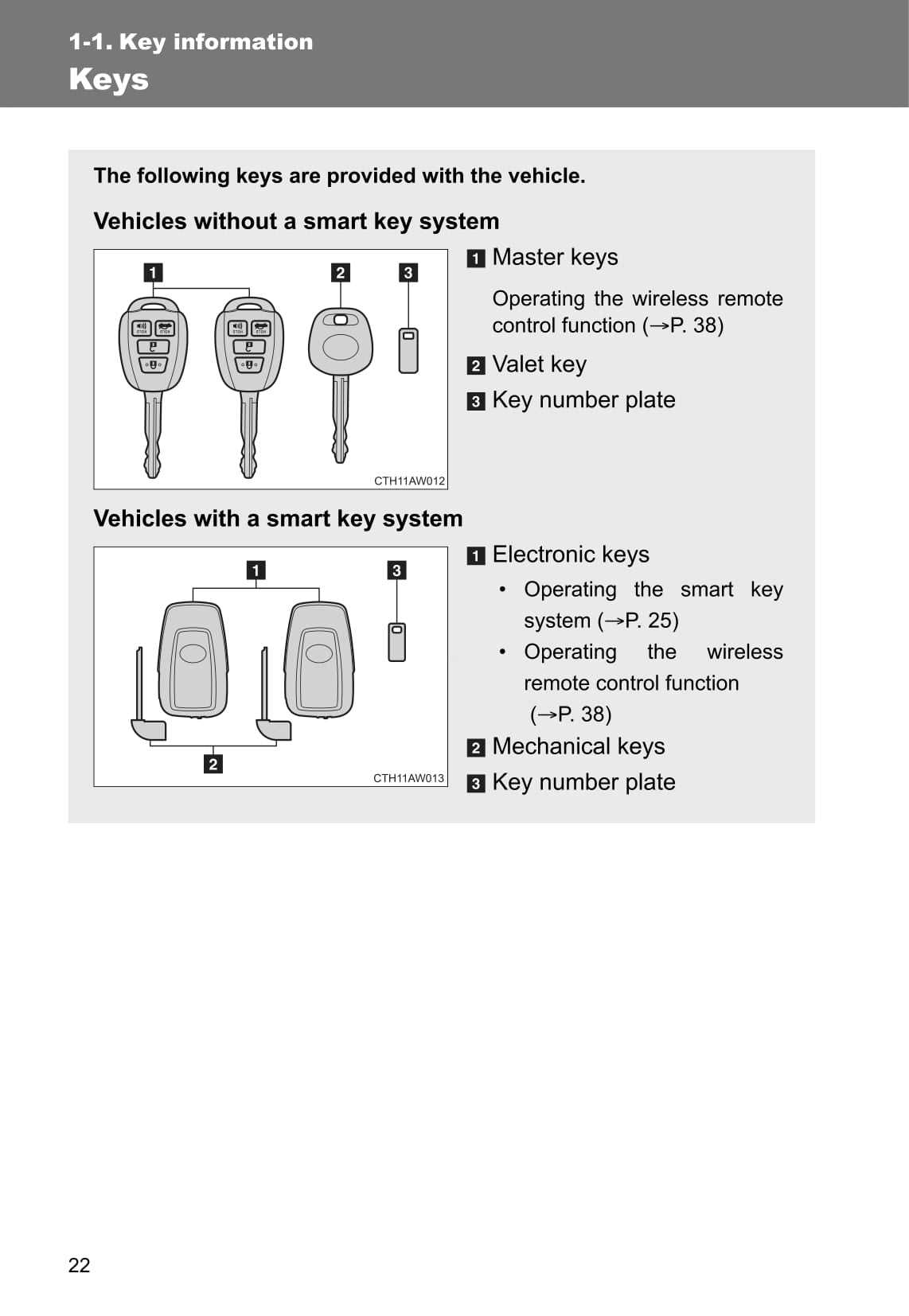 toyota 86 owners manual