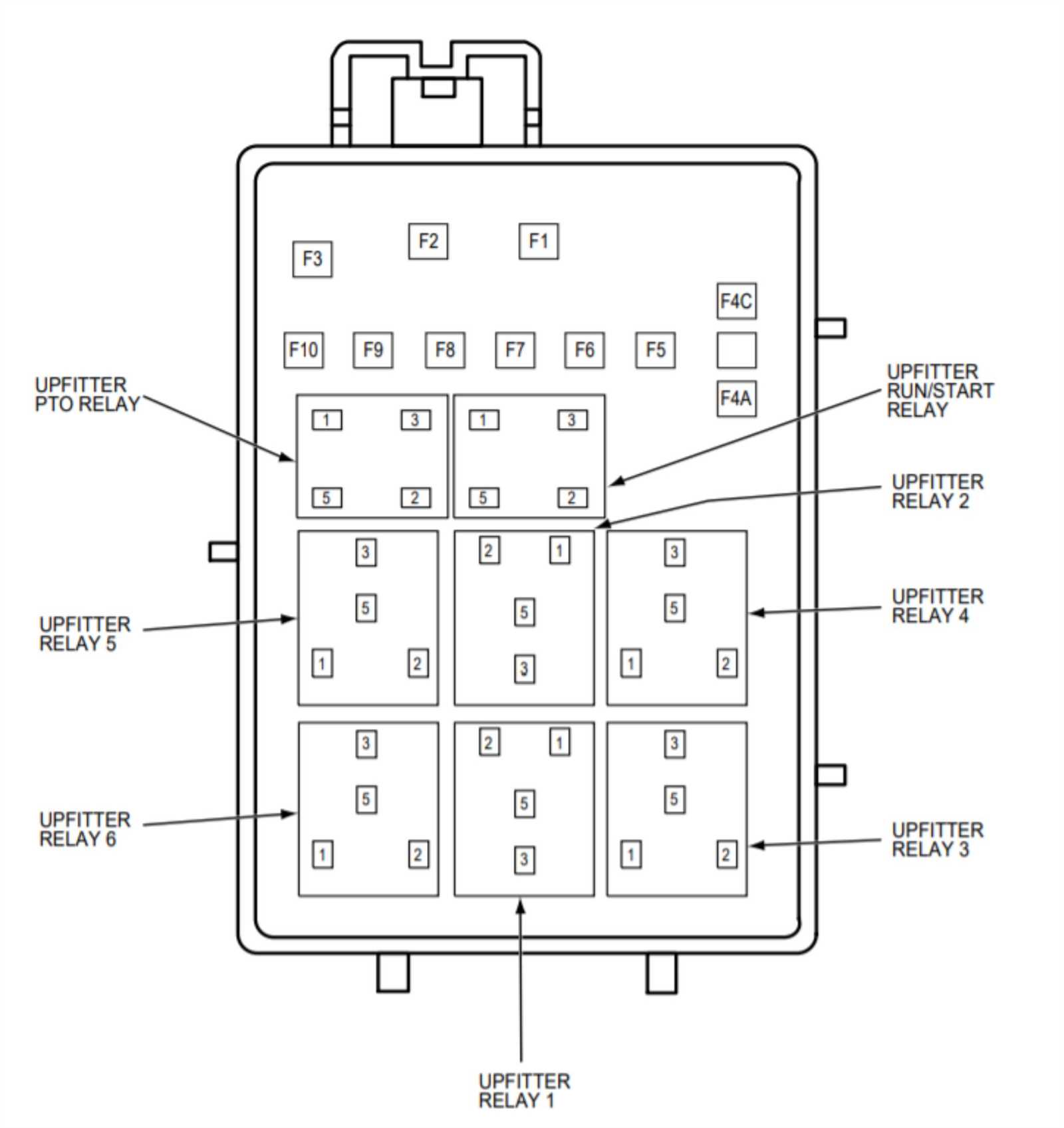 2019 f 250 owners manual