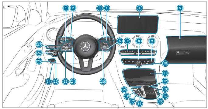 mercedes benz c250 owners manual