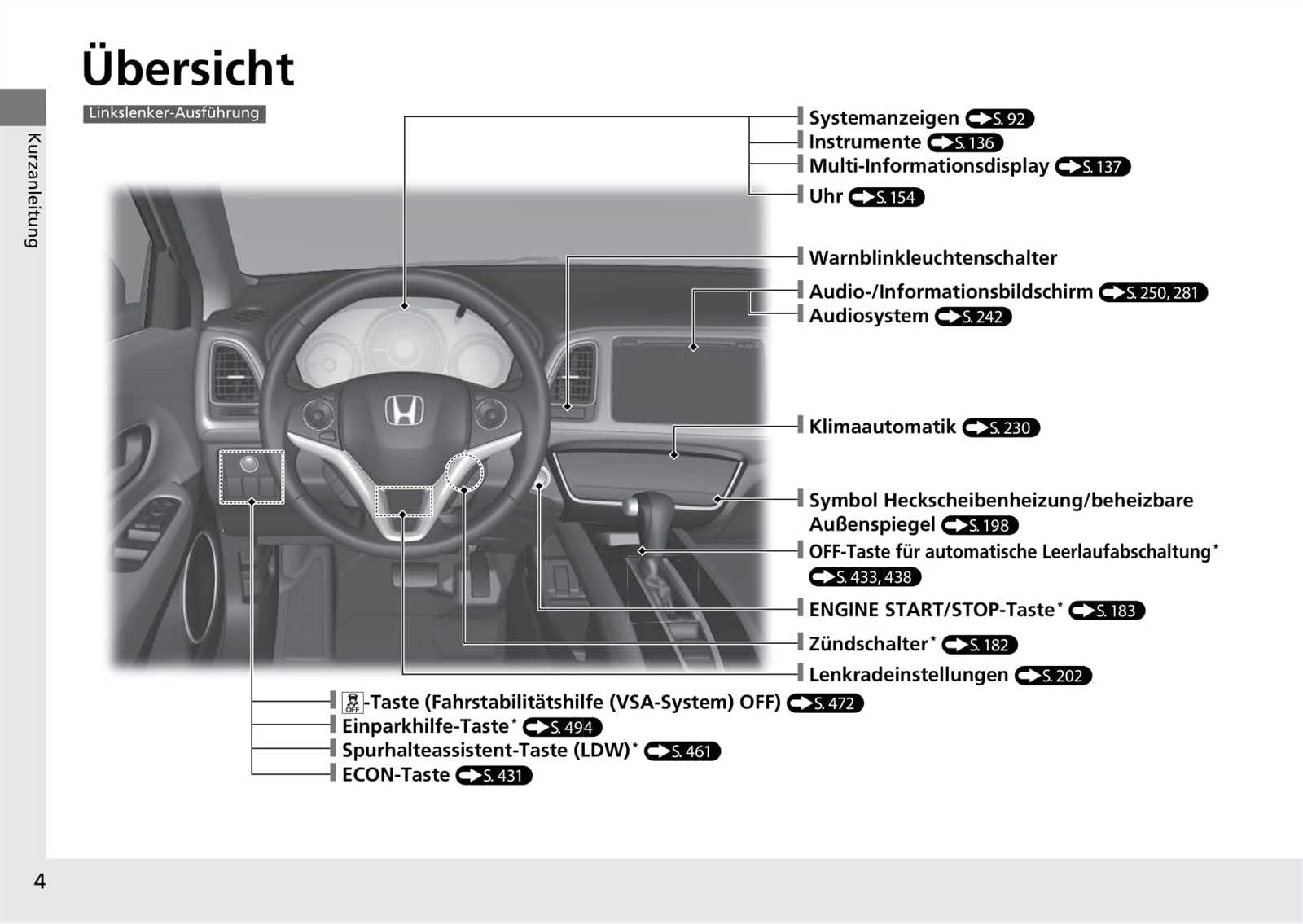 2020 honda hrv owners manual