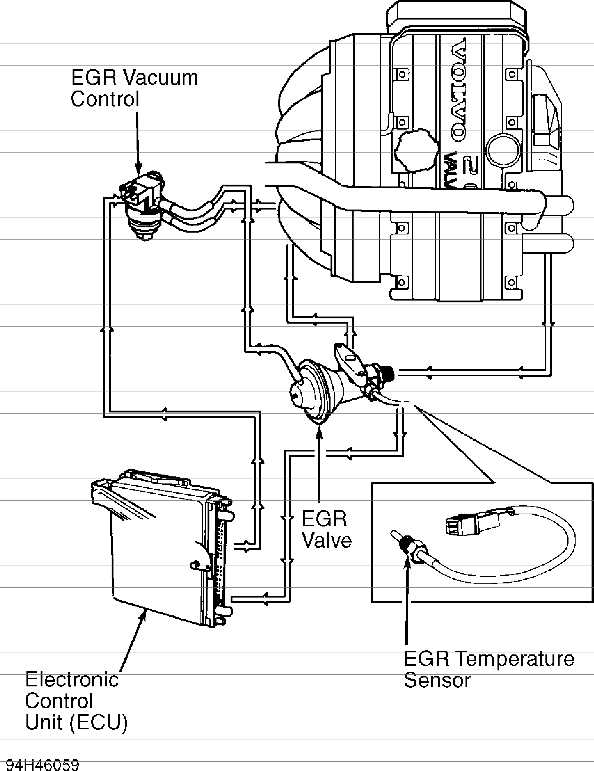 1995 volvo 850 turbo owners manual