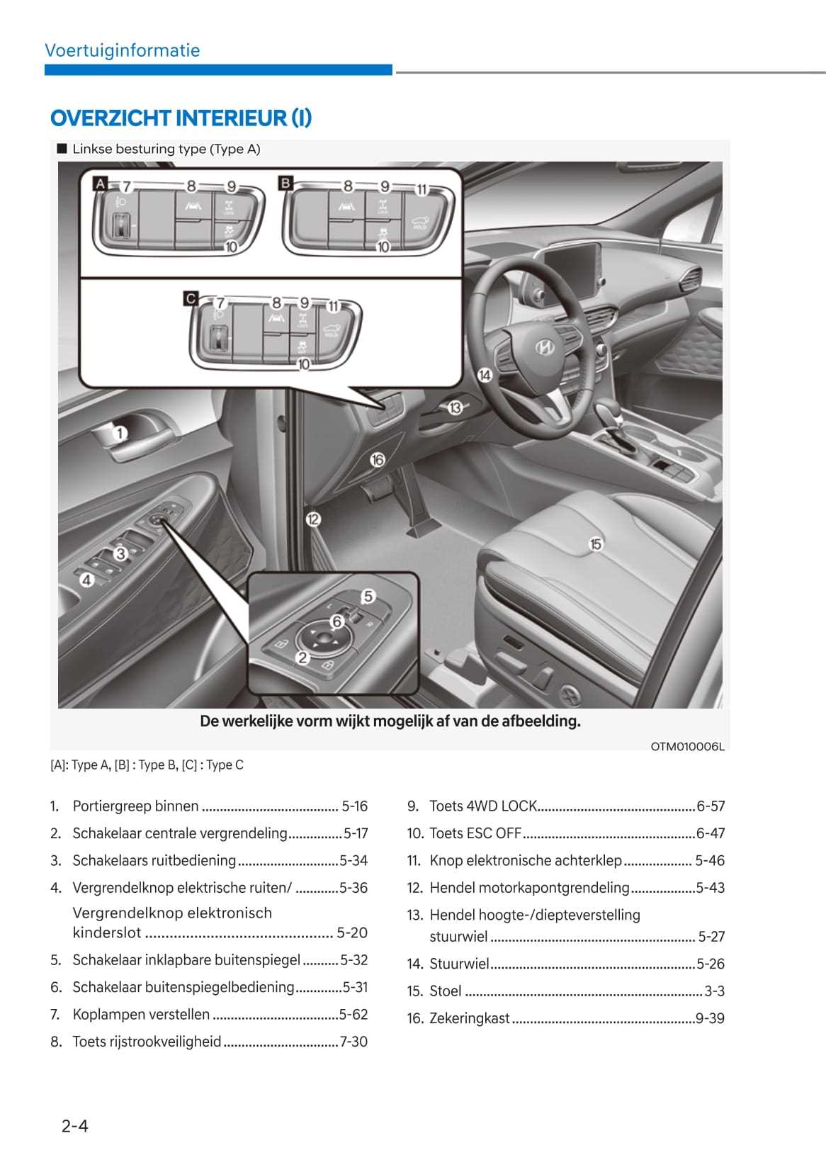 2021 santa fe owners manual