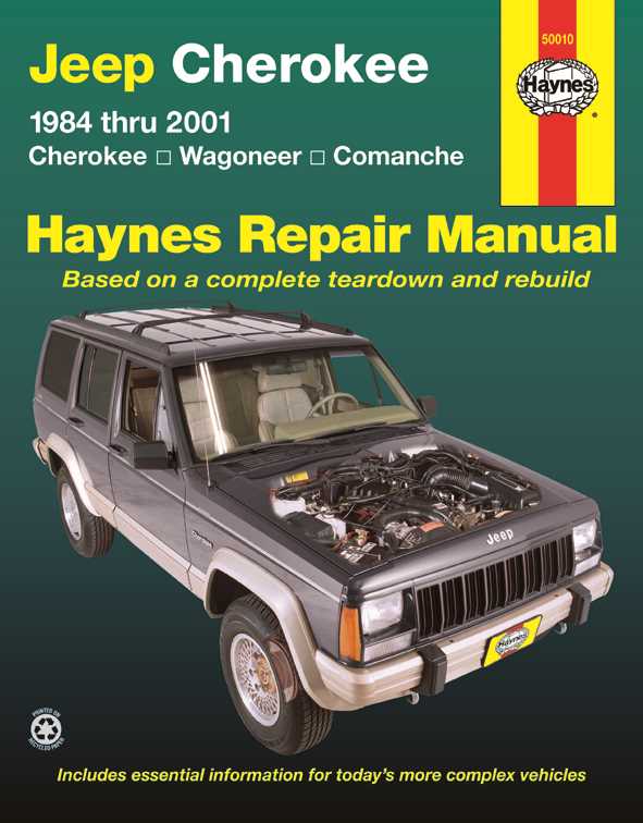 jeep cherokee owners manual