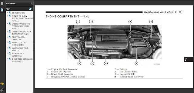 2015 fiat 500 sport owners manual
