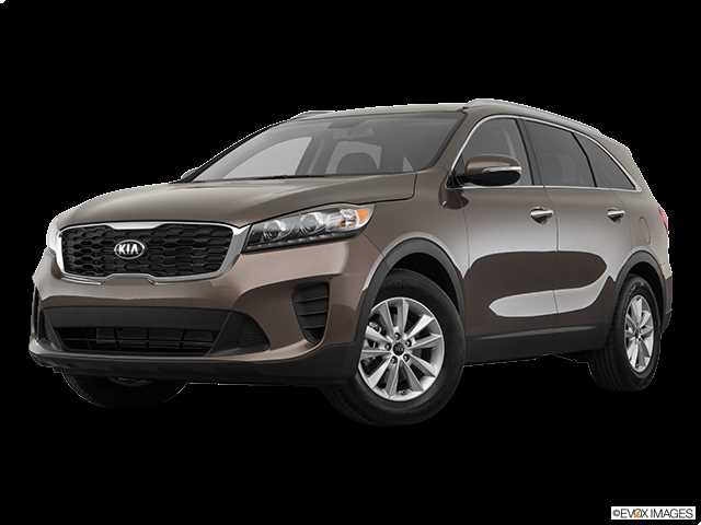 kia sorento owners manual 2019