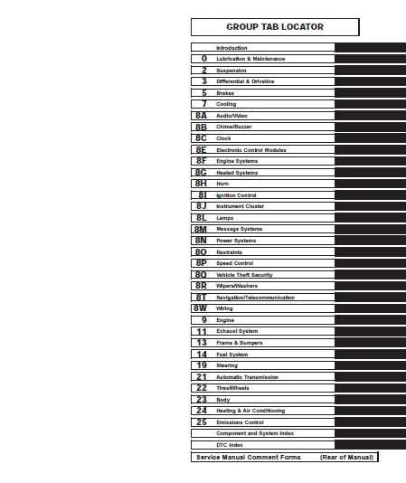 2016 chrysler 300c owners manual