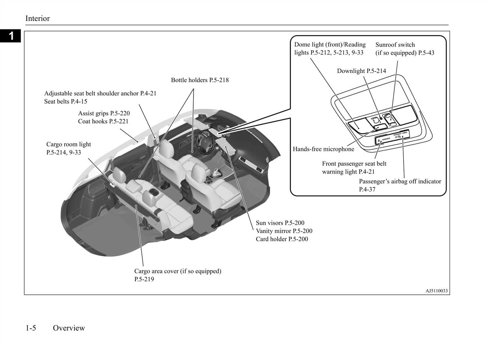 2020 mitsubishi outlander owners manual