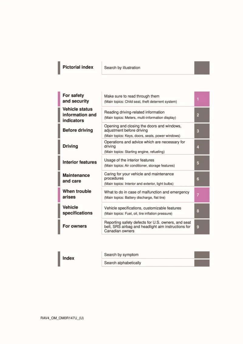 2015 toyota rav4 owners manual