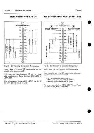 john deere 2040 owners manual