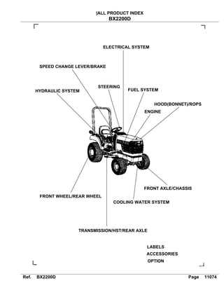 kubota bx2200 owners manual