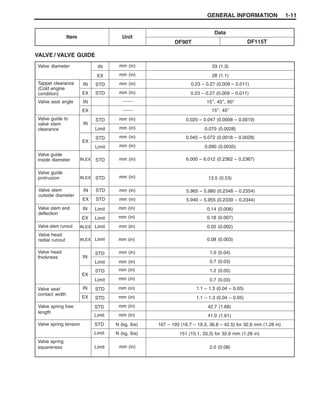 suzuki df115 owners manual