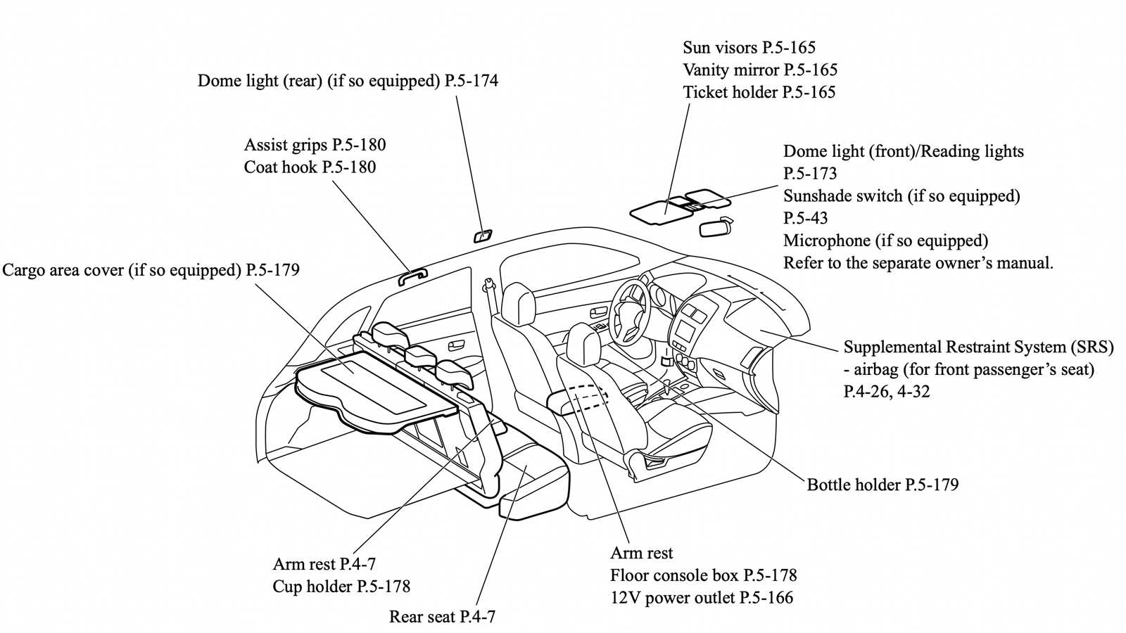 2020 mitsubishi outlander owners manual