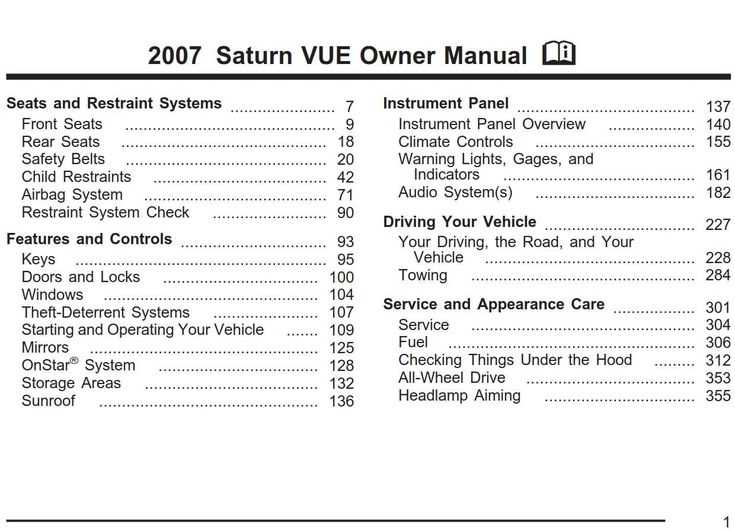 2007 honda goldwing owners manual