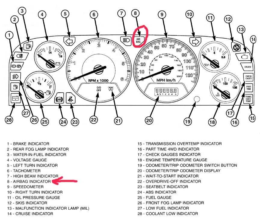 jeep grand cherokee owners manual 2016