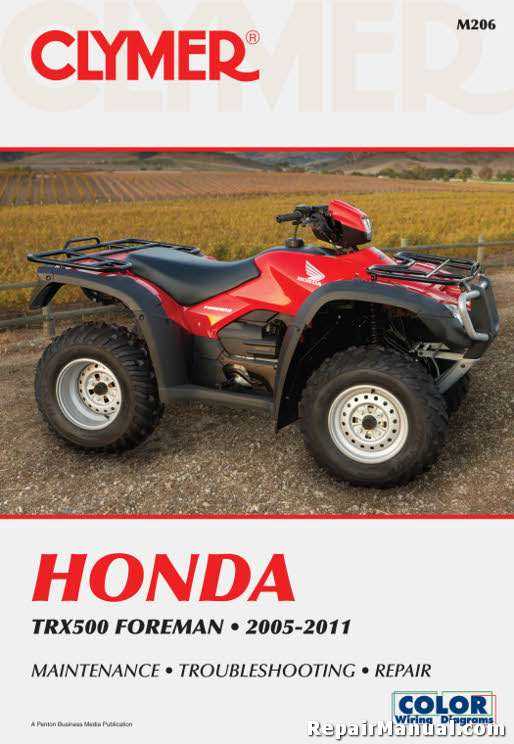 2008 honda foreman 500 owners manual