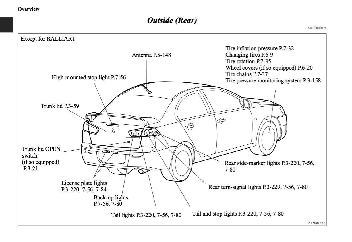 mitsubishi lancer owners manual