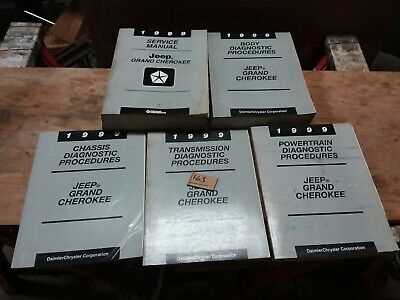 1999 jeep grand cherokee limited owners manual