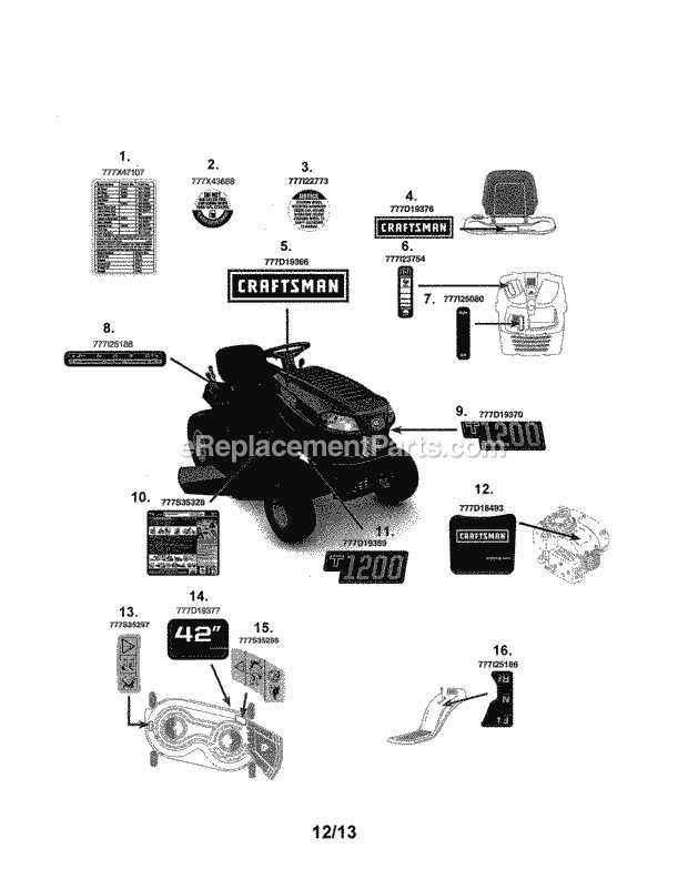 craftsman t1200 owners manual