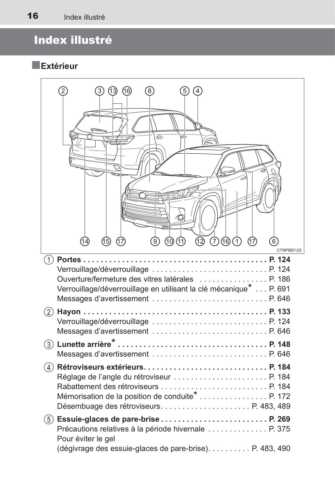 toyota highlander 2017 owners manual