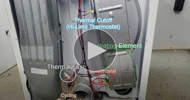 roper dryer owners manual