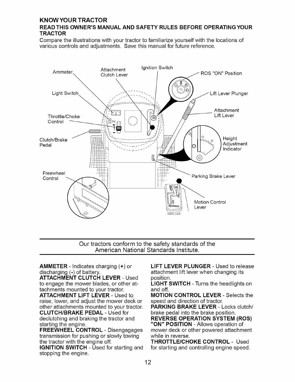 craftsman dlt 3000 owners manual